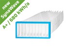 TW-1/70 A+-592-287-600-P - SynaWave® filtres à poches